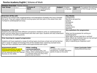 Autobiography and Biography Scheme of Work for Most Able Students