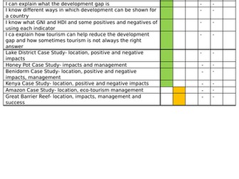 GCSE Geography Revision: Tourism