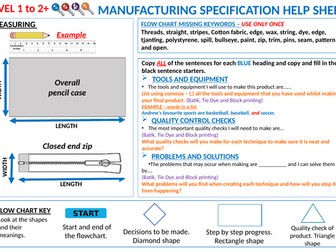 Manufacturing specification writing frame and worksheet