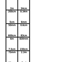 Converting Units Dominoes