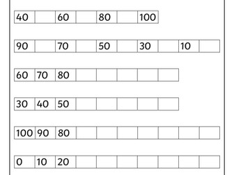 Counting in 2s, 5s and 10s