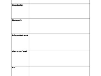 A level marking feedback sheet