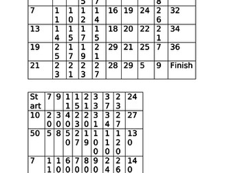 2, 5, and 10 multiplication Maze