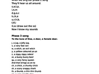 Transition/filler songs for KS1, number bonds to 10, phase 2, phase 3, reminders for writing