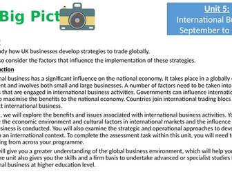 BTEC Nationals Unit 5 Types of Business Activity