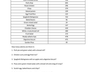 Addition Practice Sheet - Calorie Counting