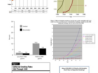 Describing Graphs