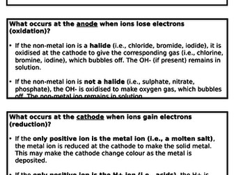 Electrolysis - Independent Revision Activity