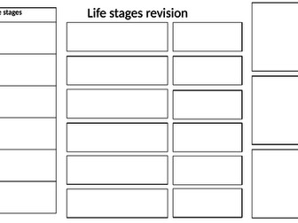 Btec National L3 H&S revisions sheets for U1 exam