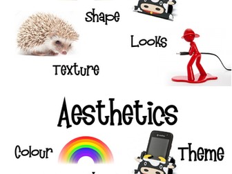 Product Analysis ACCESSFM cards