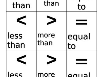 Y1 planning and resources for White Rose Maths Autumn Block 1, Place Value within 10, week 3