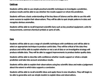 Complete Key Stage 3 Science Course- New Curriculum