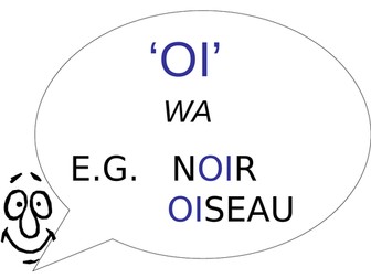 FRENCH PRONUNCIATION HELP
