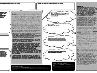 Resurrection - Analysis of Biblical Evidence