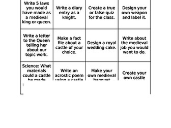 Castle Topic Homework Grid