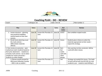Teaching & Learning Coaching Plan-Do-Review