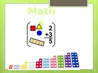 Maths SEND 2D and 3D Shapes. SLD