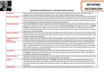 Stanislavski Techniques Knowledge Organiser