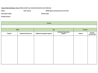 Assess Plan Do Review template forms and process