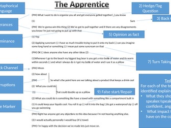 A Level English Language Example of Annotated Transcript and Example Paragraph