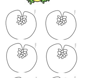 Partition a number in different ways frogs and lily pads worksheet