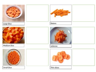 Carrot slicing task- knife skills