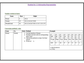 Handout - Number Representation