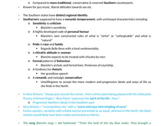 A Streetcar Named Desire revision notes – Contextual Details