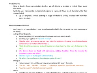 A Streetcar Named Desire revision notes - form, motifs, structure, linguistic theories