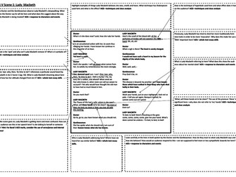 Tracking Lady Macbeth