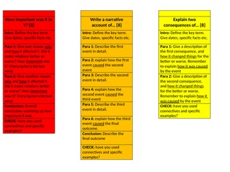 Edexcel GCSE 9-1 History structure strips