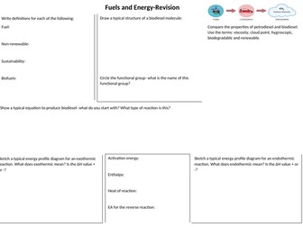 VCE Chemistry Unit 3 and 4 fuels and energy revision