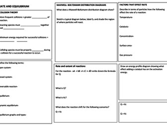 VCE Chemistry Unit 3 and 4- Rate and equilibrium revision