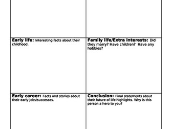 Hero Biography planning sheet