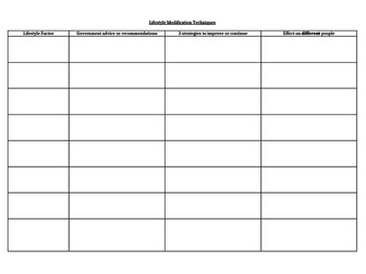 Lifestyle Modification Techniques