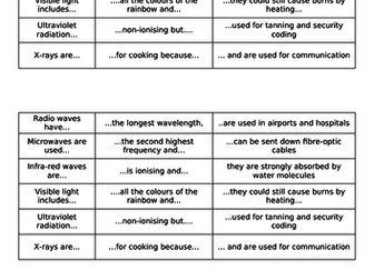 Electromagnetic Spectrum Revision and card sort