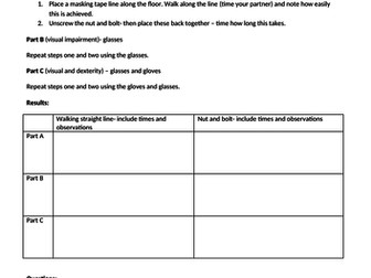 Neuroscience- alcohol impairment activity