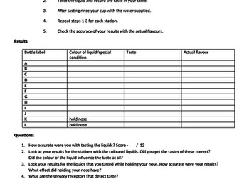 Neuroscience- taste activity