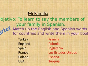 Year 7 Spanish Family lesson