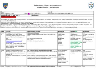 Forces in Action lesson plans for KS2