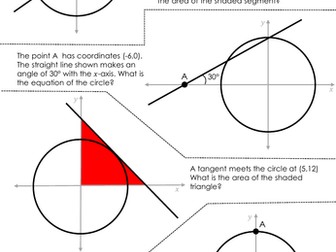 Equation of a circle - GCSE - Difficult!