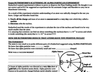 Rutherford Scattering  Student Notes