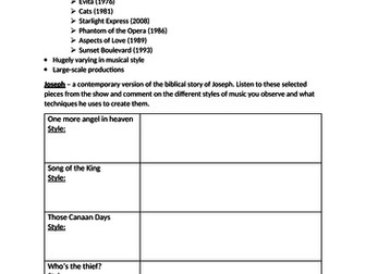 Andrew Lloyd Webber - Eduqas A-Level Listening Musical Theatre