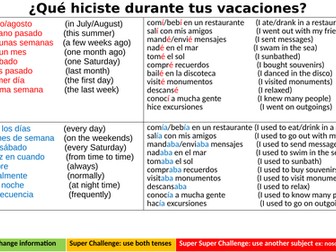 preterito and imperfecto vacaciones sentence builder register routine