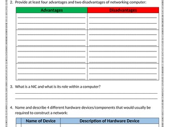 GCSE Computer Science - Networks  - Worksheet