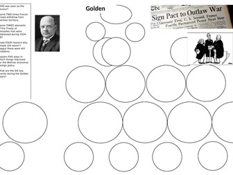 1924-1929: Weimar Golden Years? Pyramid questions