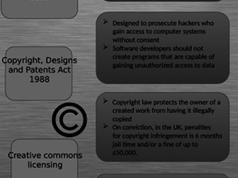 Computer and Data legislations