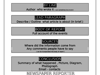 The Iron Man newspaper report writing