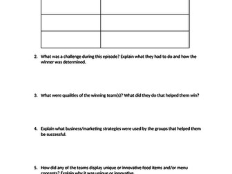 The Great Food Truck Race Episode Worksheet
