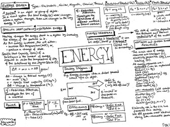 AQA GCSE - Energy - Revision - Placemat